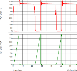 Self Oscillating Converter POP Analysis