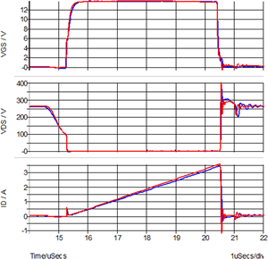 Quasi-Resonant Flyback Converter