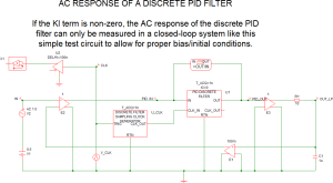 PID Filter Example Schematic
